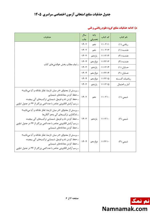 حذفیات کنکور 1405