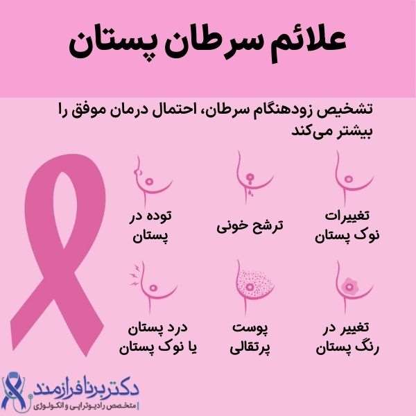 علائم سرطان سینه