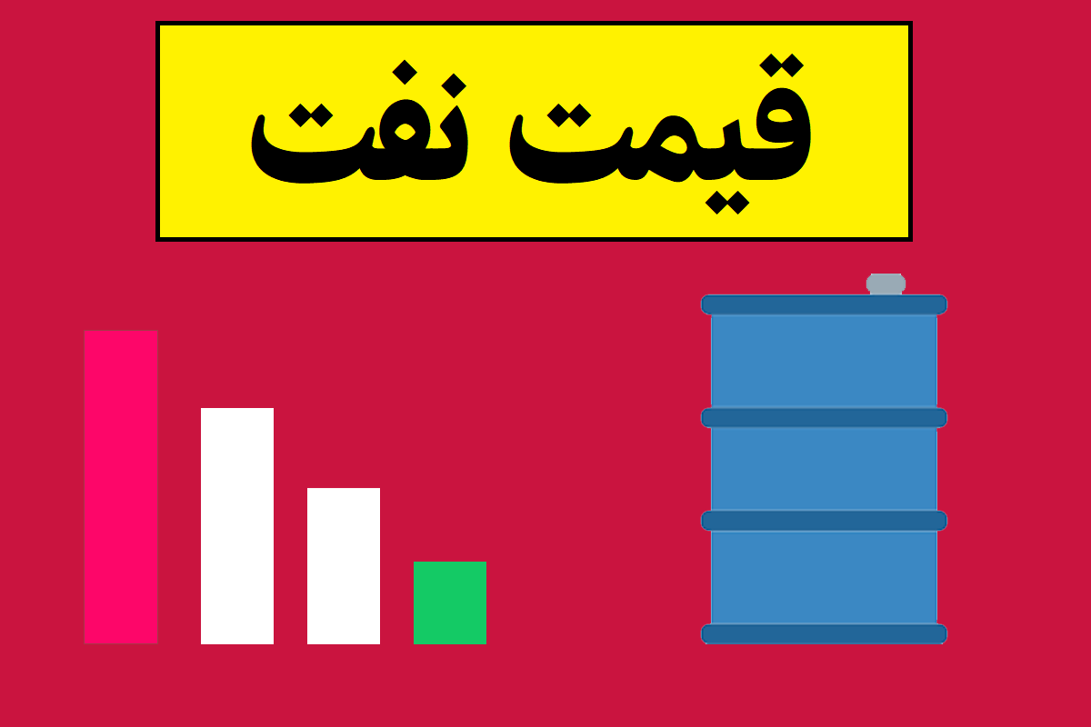 قیمت نفت در حال حاضر چقدر است؟