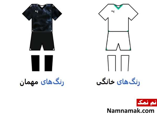بررسی کامل تیم ملی نیوزیلند