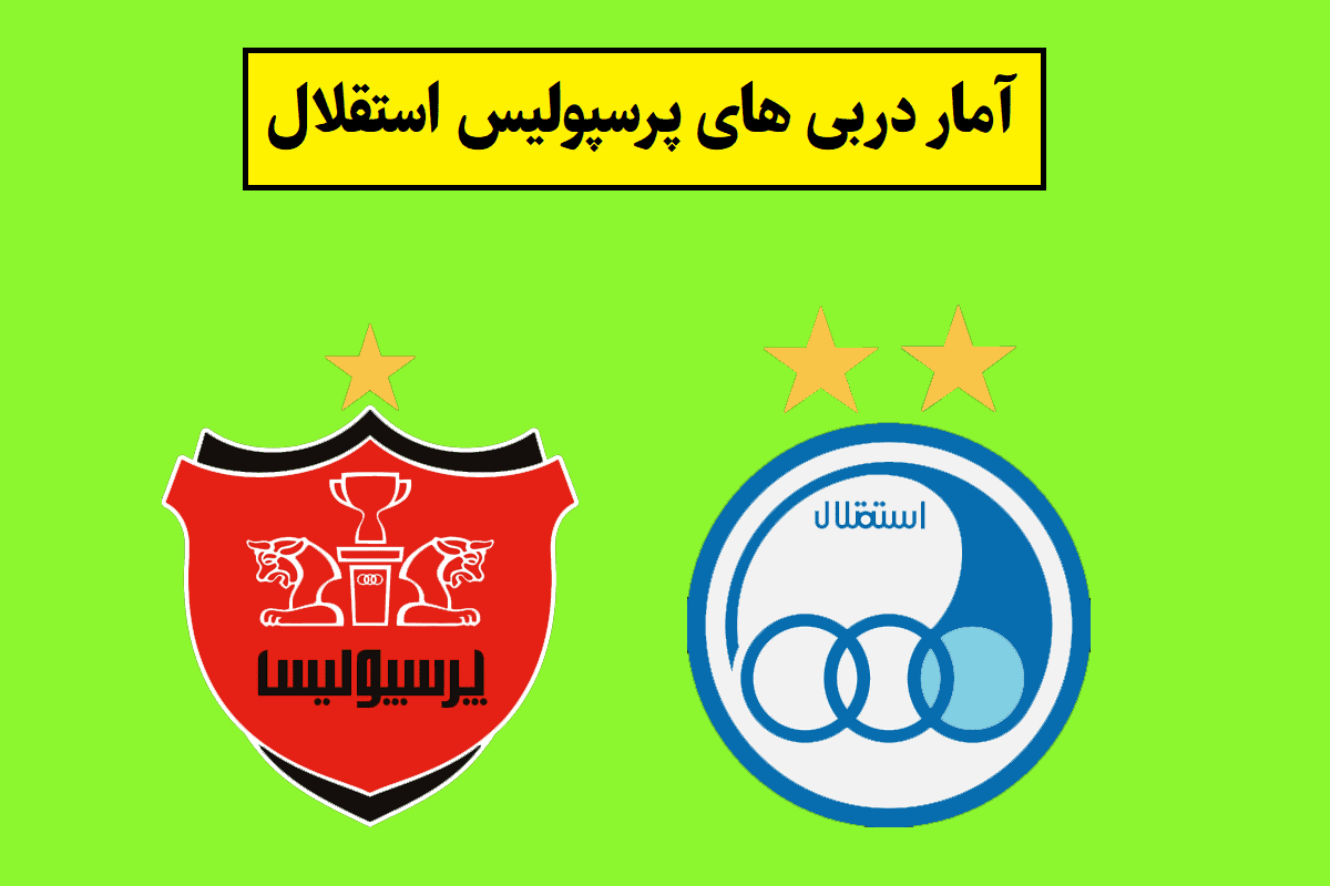 نتایج تمام دربی های پایتخت با آمار [تاریخچه و رکوردها]