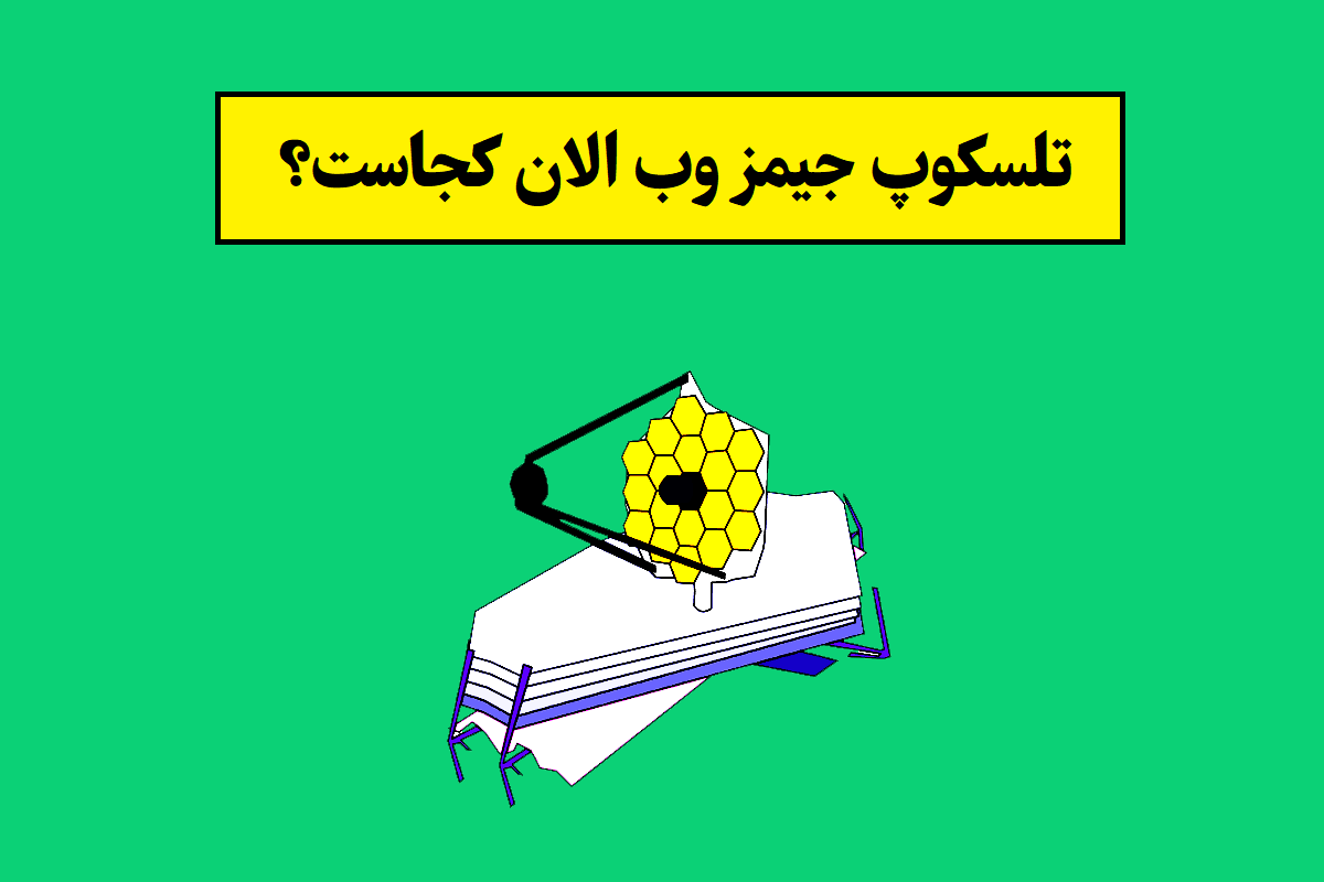 تلسکوپ جیمز وب الان کجاست؟ + آخرین اخبار و کشفیات