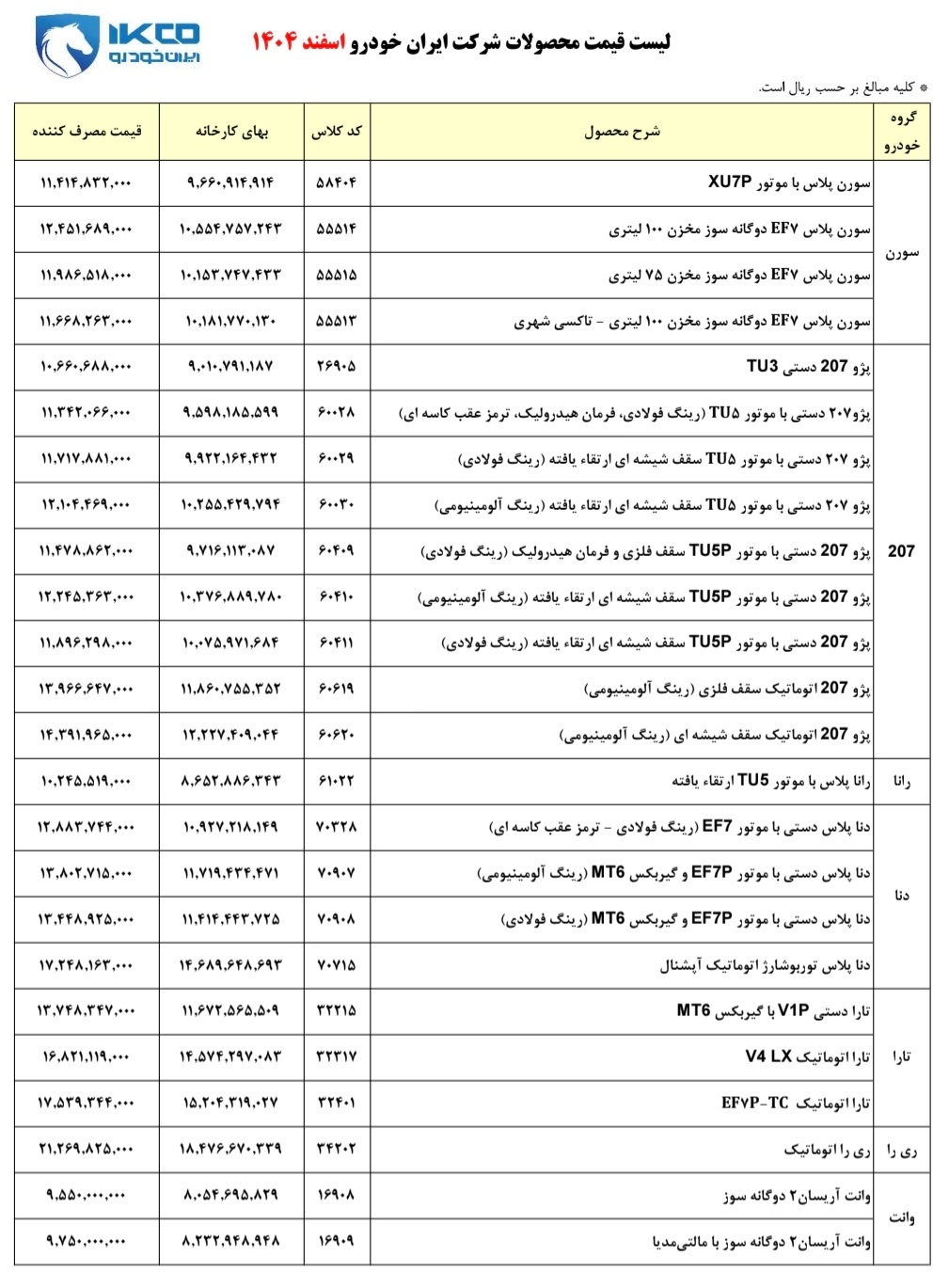 جدول قیمت های جدید ایران خودرو