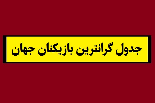 گرانترین بازیکنان جهان 2026 ترانسفرمارکت + جدول