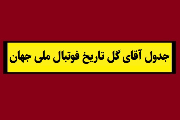 جدول آقای گل تاریخ فوتبال ملی جهان 2026
