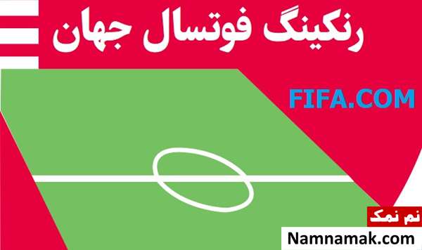 رنکینگ و رده بندی فوتسال جهان 2026 [جایگاه ایران]