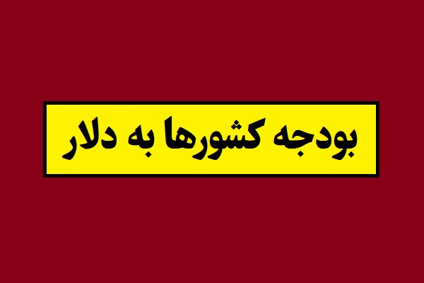 بودجه کشورها به دلار 2026 سال 1405 [جایگاه ایران]