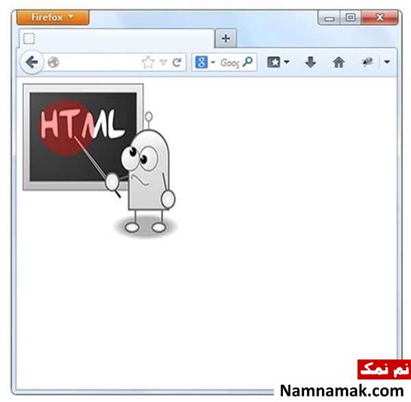 تگ image map چیست؟