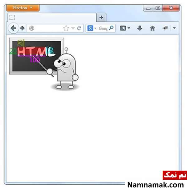 تگ image map چیست؟