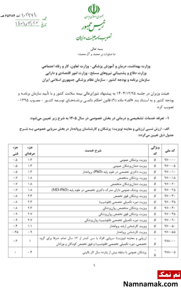 تعرفه های جدید پزشکی
