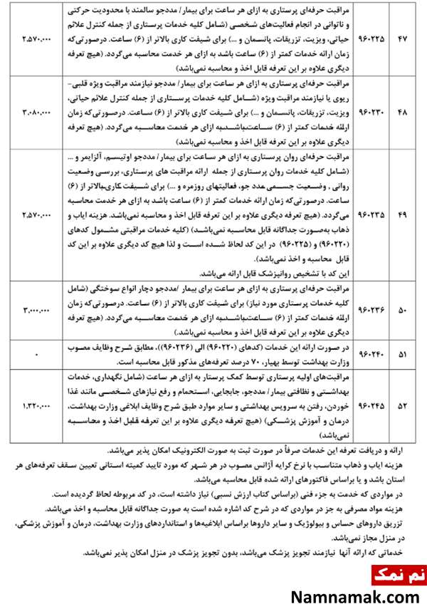 تعرفه های پرستاری