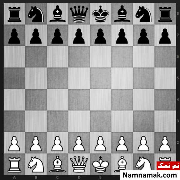 چیدمان صفحه شطرنج