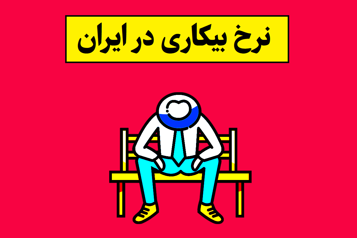 نرخ بیکاری در ایران