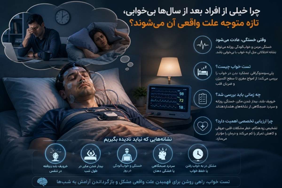 چرا خیلی از افراد بعد از سال‌ها بی‌خوابی، تازه متوجه علت واقعی آن می‌شوند؟