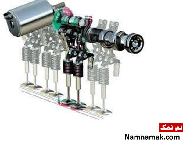 آشنایی با اجزای موتورهای دیزل آشنایی کامل تصویری با موتورهای دیزل و عملکرد اجزای آن