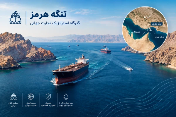 آبراهه مهم بین المللی در سواحل جنوبی ایران