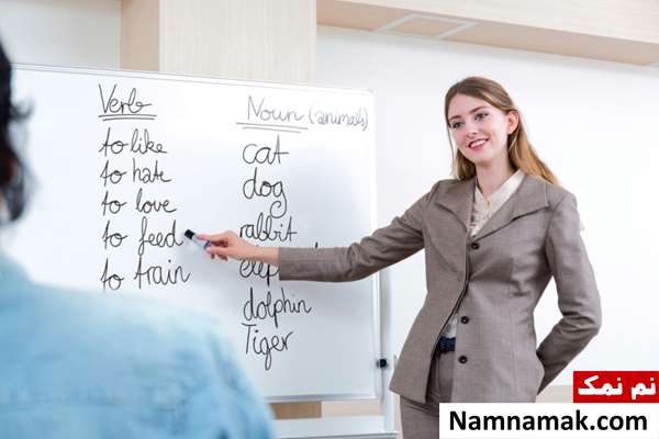 متن انگلیسی درباره اهمیت زبان انگلیسی