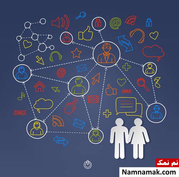 مقاله استفاده صحیح و درست از اینترنت و فضای مجازی