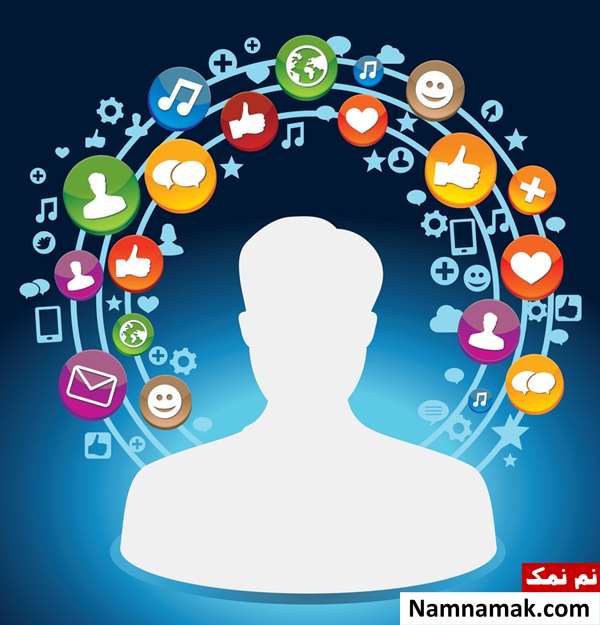 مقاله استفاده صحیح و درست از اینترنت و فضای مجازی