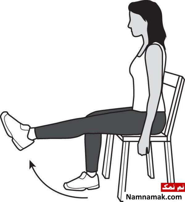 حرکات اصلاحی پای پرانتزی در بدنسازی حرکات اصلاحی پای پرانتزی در بدنسازی