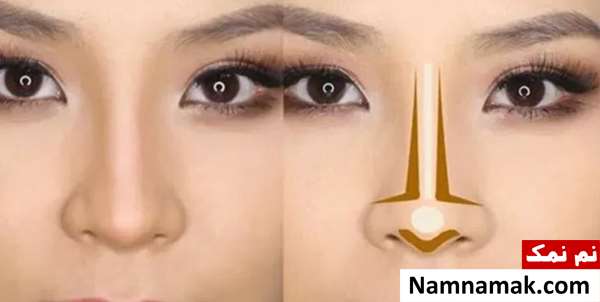 آموزش تصوری کانتور بینی با رژ لب