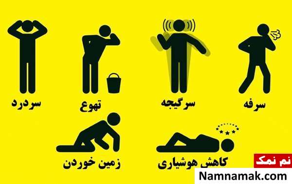 درمان گیاهی مسمومیت با گاز مونوکسید کربن