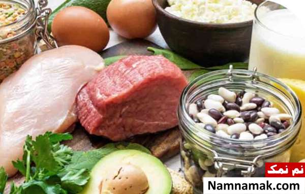 پایین بودن پلاکت خون در کرونا