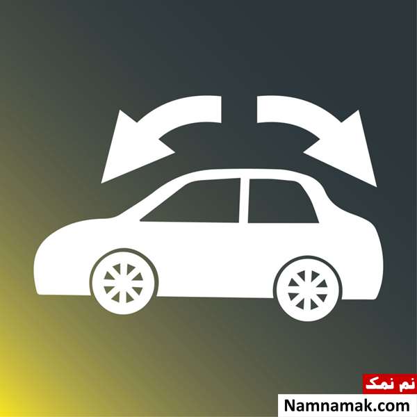 تحقیق چراغ های هشدار دهنده خودرو