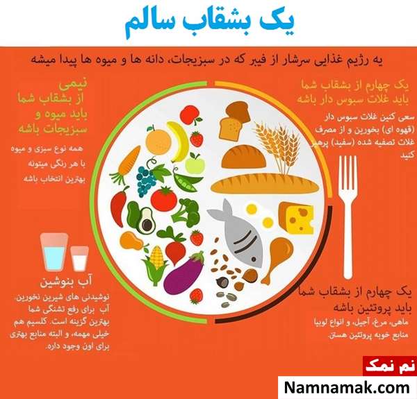 روش های لاغری بدون قرص و دارو