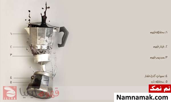قهوه جوش