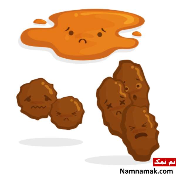 علائم و نشانه های روده درد