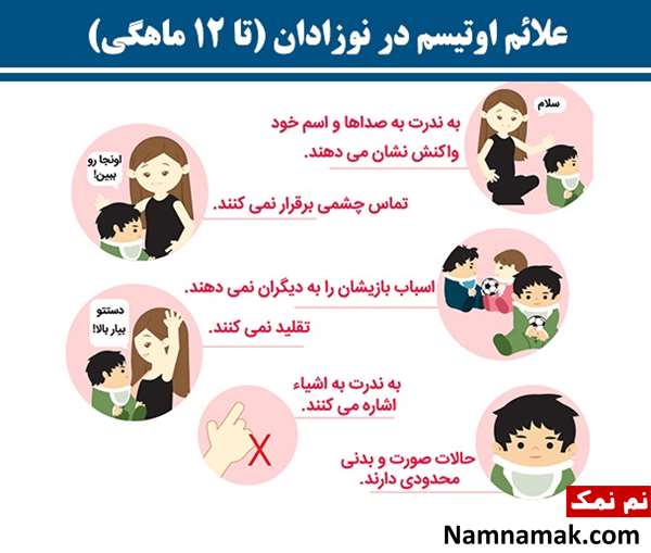 علت خم شدن نوزاد به جلو و دولا شدن نوزاد