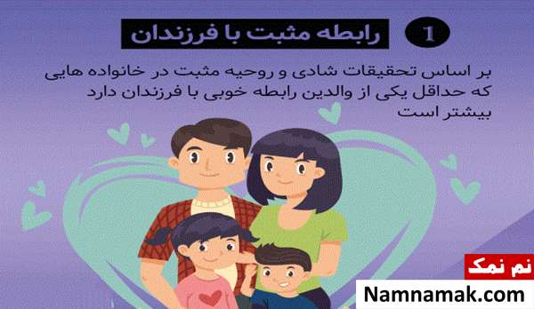 خانواده شاد و موفق
