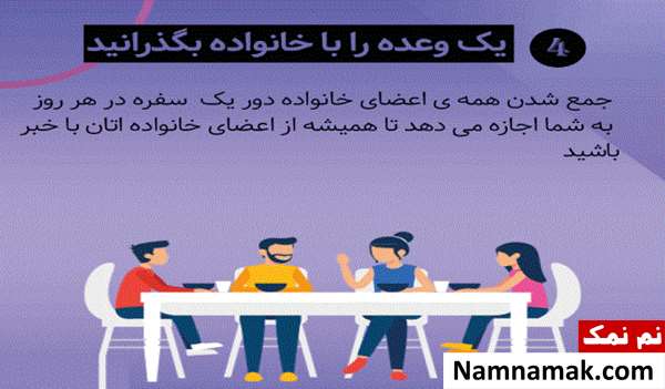 خانواده شاد و موفق