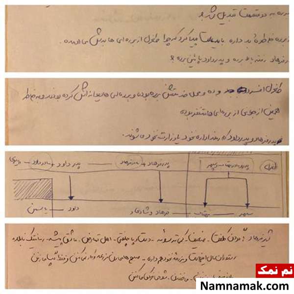دست نویس های مهراب قاسم خانی نویسنده شبهای برره