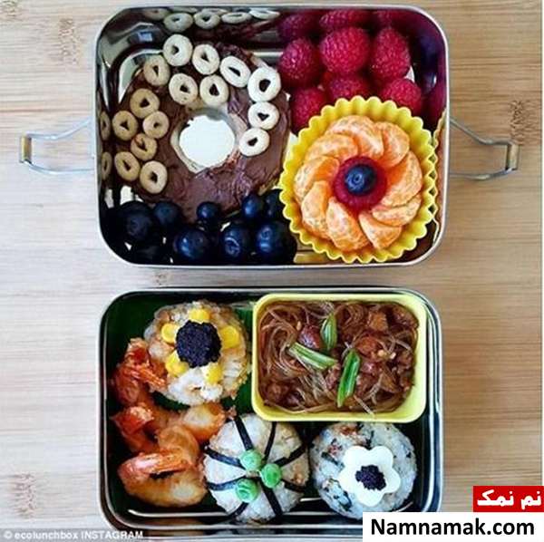 تغذیه دانش آموزان استرالیایی در مدارس چگونه است؟ تغذیه دانش آموزان استرالیایی در مدارس چگونه است؟