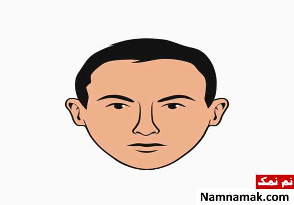 انواع فرم صورت مردانه