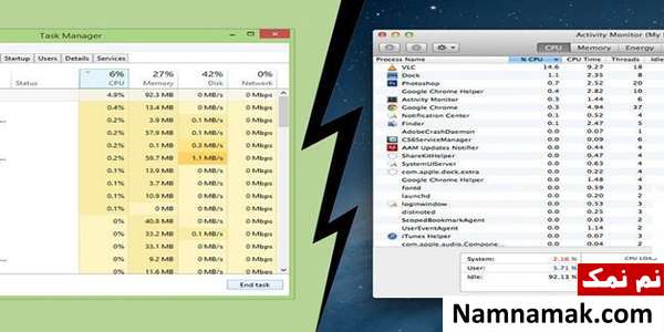 تنظیمات cpu در ویندوز