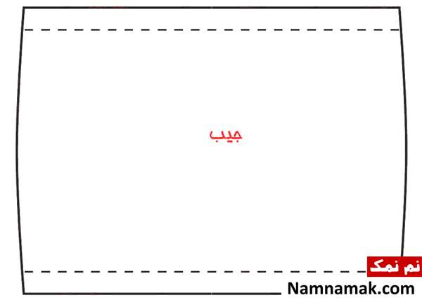 آموزش روکش و کاور قوری با پارچه