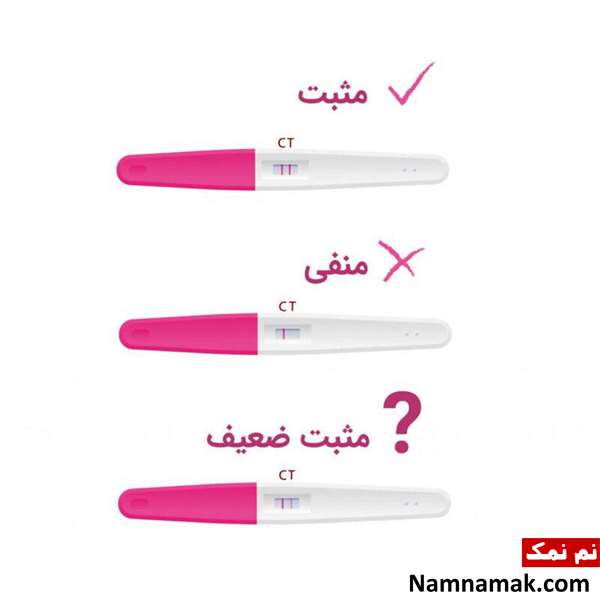 عکس تست بارداری مثبت