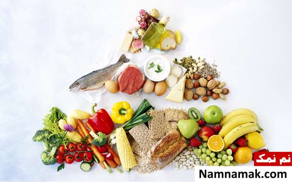 نمونه رژیم اتکینز برای کاهش وزن و لاغری