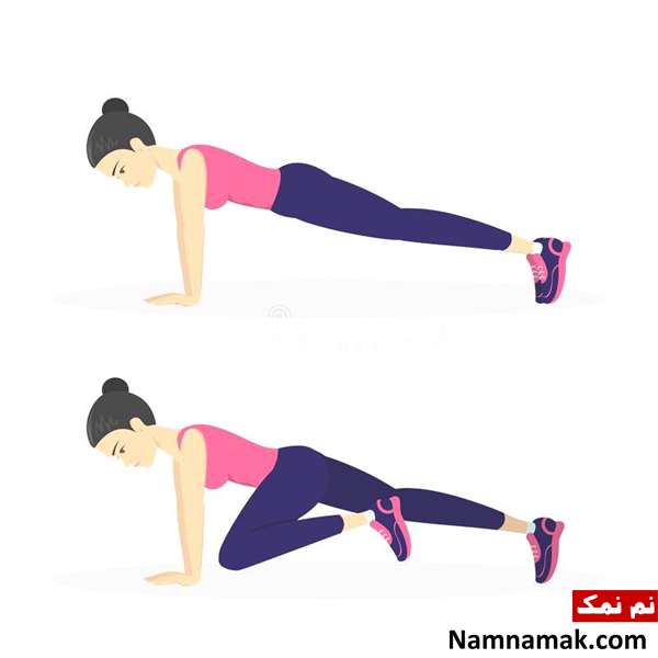ایجاد خط 11 شکم