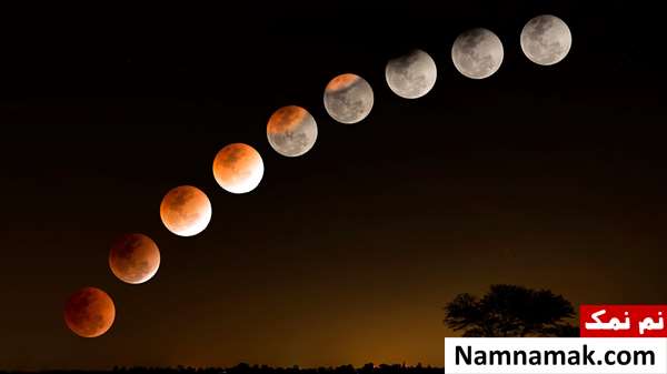 خسوف و کسوف خسوف و کسوف