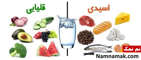 کیا با قرص کلسیم دختر دار شدن؟