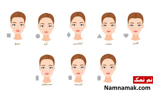 آموزش گریم و کانتور صورت