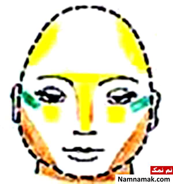 آموزش گریم و کانتور صورت