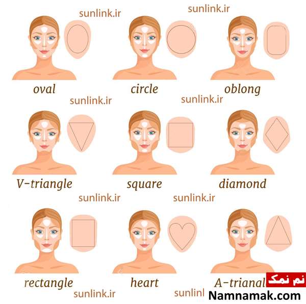 آموزش گریم و کانتور صورت