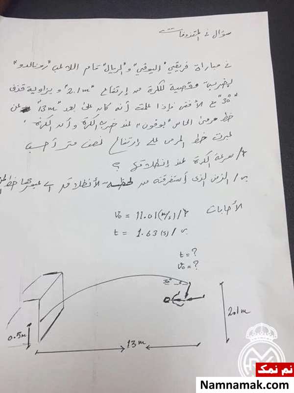 قیچی برگردان رونالدو به بوفون سوال امتحانی شد!