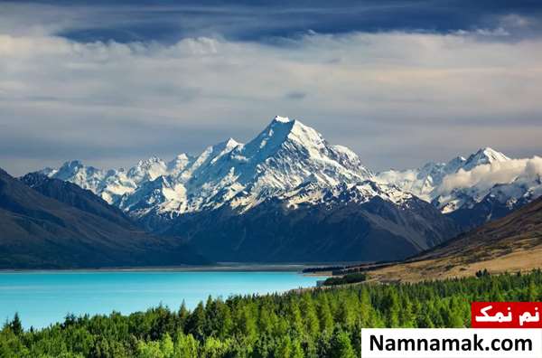 بهترین کشور دنیا برای زندگی بهترین کشور جهان برای زندگی