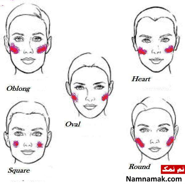 رژگونه برای صورت لاغر رژگونه زدن بر اساس فرم صورت